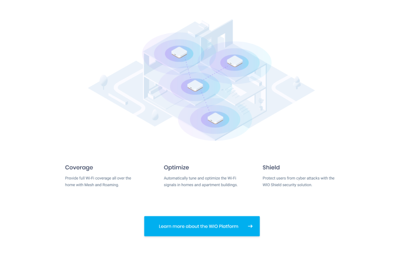 WIO — animation that defeated tech abstruseness screenshot 2